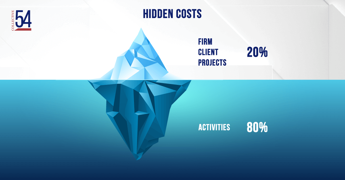 Hidden costs under water ice burg