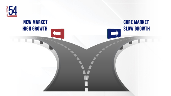 Diverging road to new markets