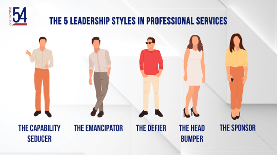 5 people with different leadership styles